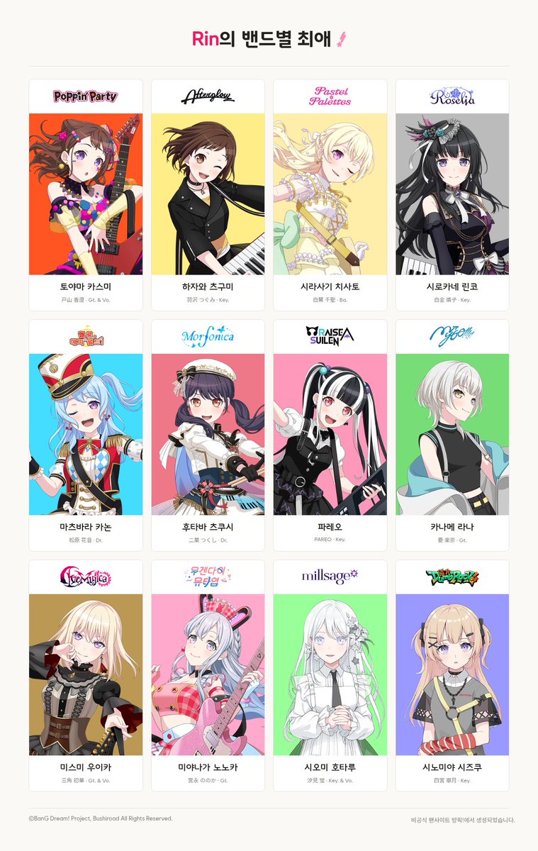 sweetstapotato's tweet photo. I will always found it funny that my bandori faves are all the innocent ones and chisato lol
I've been a bandori fan since 2017 but honestly awadori girls esp mygo and ymmt are morr likeable for me personally lol https://t.co/BauaYAPiou