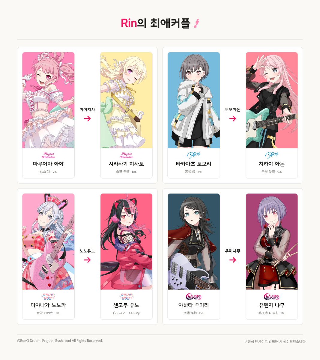 sweetstapotato's tweet photo. I will always found it funny that my bandori faves are all the innocent ones and chisato lol
I've been a bandori fan since 2017 but honestly awadori girls esp mygo and ymmt are morr likeable for me personally lol https://t.co/BauaYAPiou