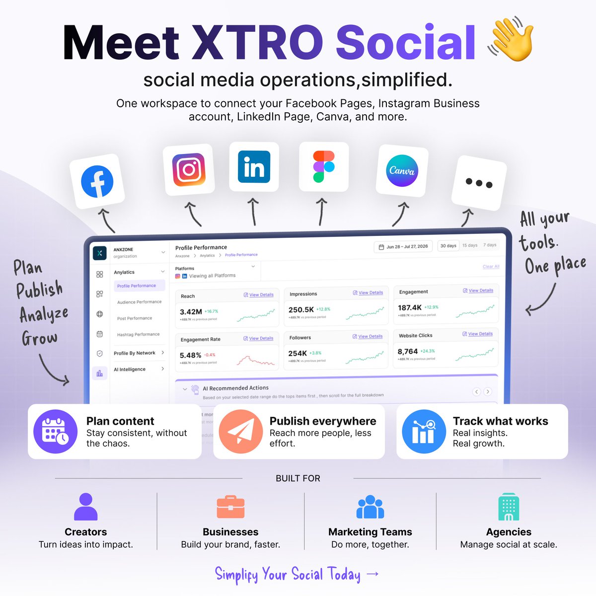 XTROSocial tweet picture