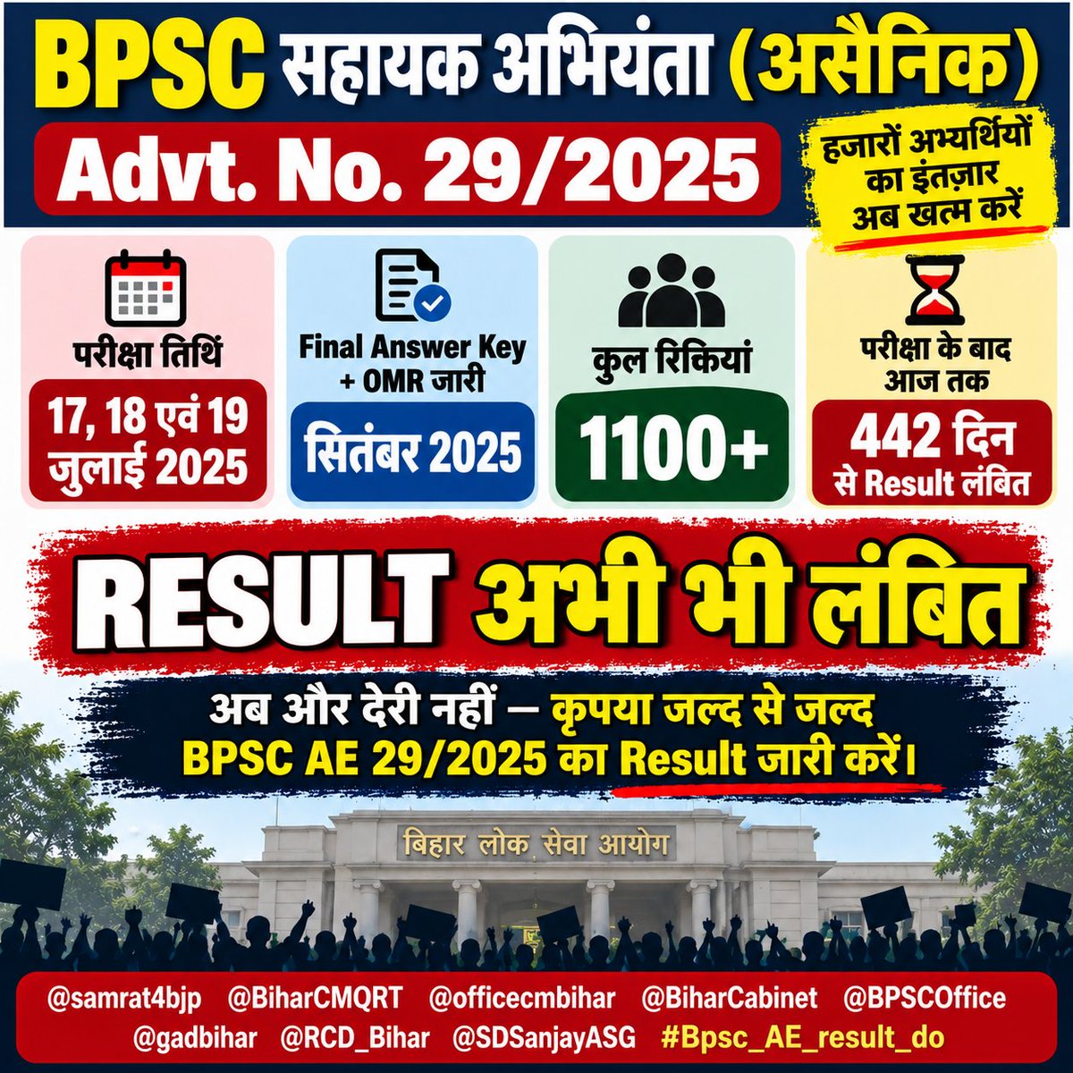 AnkitKu13286461's tweet photo. BPSC AE 29/2025: परीक्षा 17-19 जुलाई 2025। Final Key + OMR सितंबर 2025 में जारी। 442 दिन बाद भी Result लंबित। अब और देरी नहीं—तत्काल Result जारी करें।

@samrat4bjp @BiharCMQRT @officecmbihar @BiharCabinet @BPSCOffice @gadbihar @RCD_Bihar @SDSanjayASG #Bpsc_AE_result_do https://t.co/yfqJkRwZYV