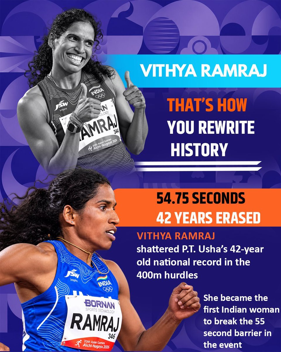 CBCNanded's tweet photo. 54.75 SECONDS. 42 YEARS. RECORD BROKEN!
Vithya Ramraj had shattered P.T. Usha’s long-standing national record and become the first
Indian woman under 55 seconds in the 400m hurdles. ⚡🇮🇳
#BharatKiChampions https://t.co/SWT7KJTA0C
