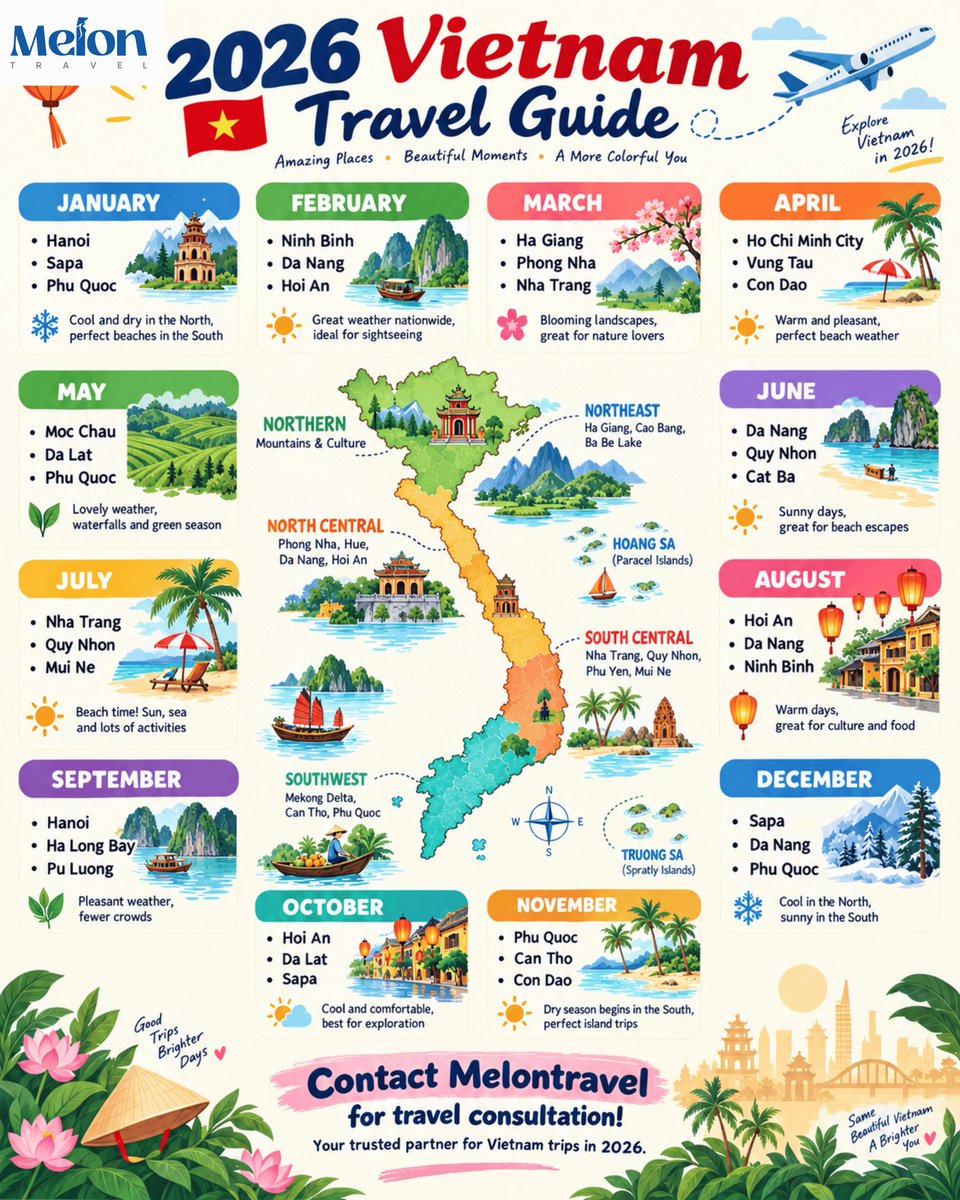 MandaComer's tweet photo. Vietnam 2026: where to go each month? From Sapa’s mountains to Phu Quoc’s beaches, plan your trip around the seasons for the best weather, culture, food, and nature experiences. Contact MelonTravel for tailored itinerary advice. https://t.co/rtbTSHYsvP