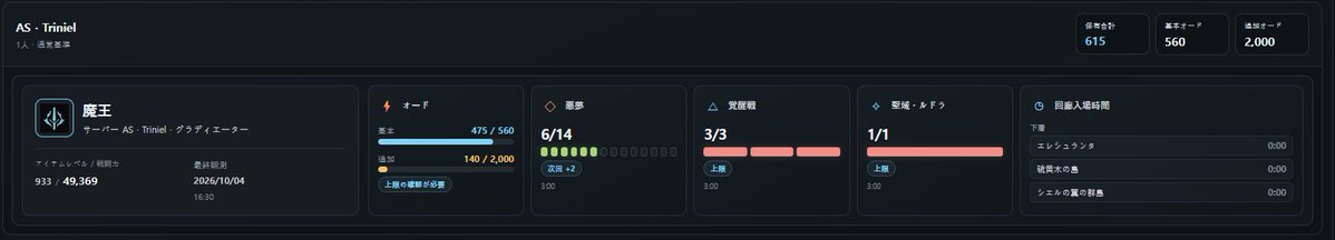 001Aruru's tweet photo. AION2正式リリース目前。https://t.co/a83gV8HGit Meter v1.0.6⚙️

DPSだけでなく、戦闘ログ・資源管理・装備/戦闘力の成長まで1つに！

日本語UI対応
情報は完全に匿名!!
攻略も育成も、これ1本で!
https://t.co/b2dIZfa5qJ

#AION2 #アイオン2 https://t.co/NwY51SHWZu