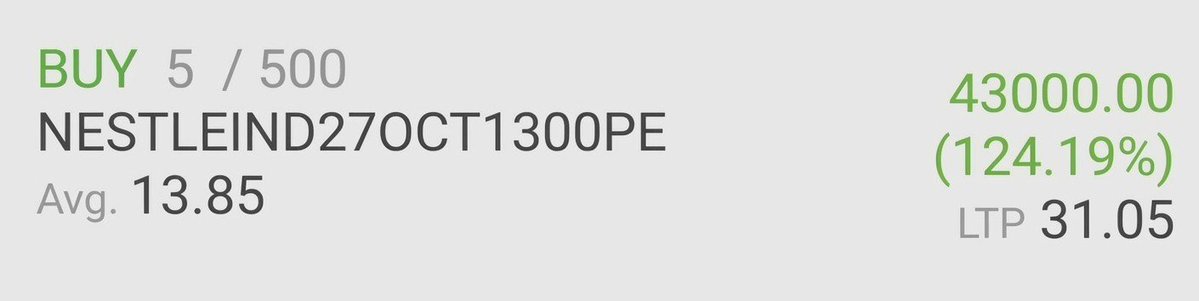 TradeYogiz's tweet photo. Nestleind trade more than 100% return on capital deployed within a week, that's the beauty of option buying if you know how to trade: https://t.co/tXkGV58hb6