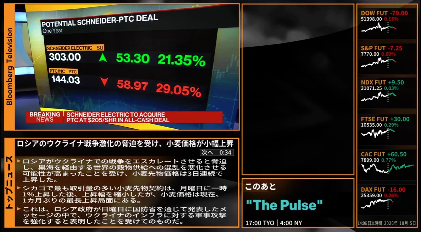 見守り中） on X / X