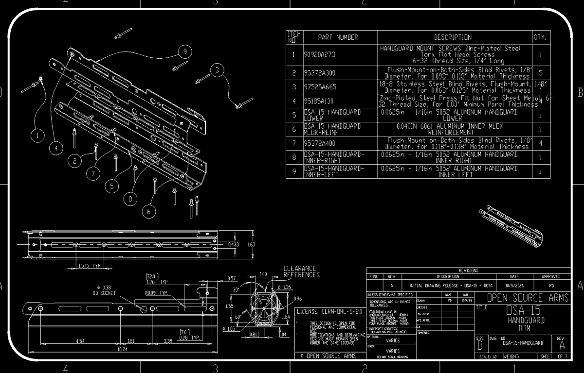 OpenSourceArms's tweet photo. OSA-15-HANDGUARD-BETA is sailing. https://t.co/fkMaLuXCTy