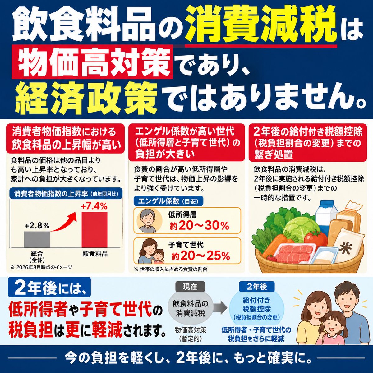 daitojimari's tweet photo. また、榛葉さんと違う事をいい、給付付き税額控除を無視している。悪質です。 https://t.co/1iIHQbpMWQ
