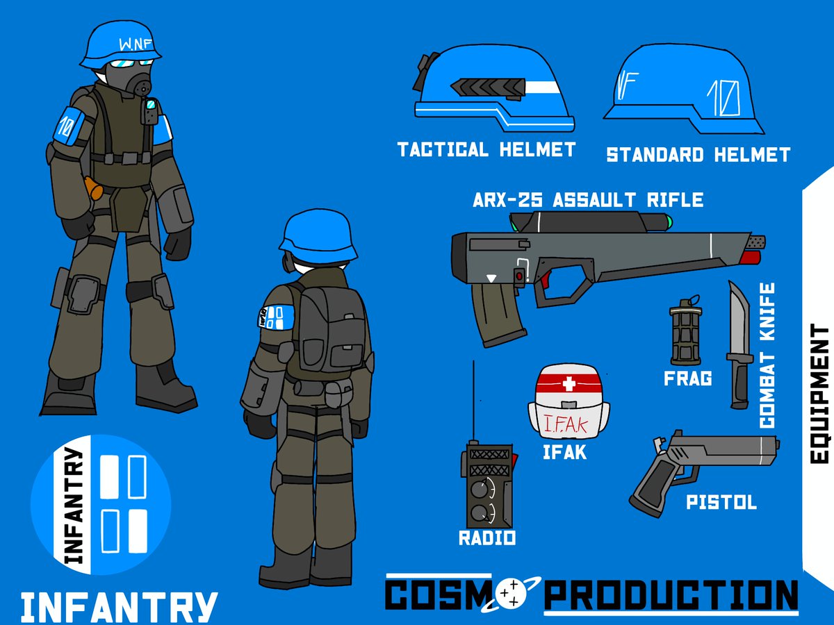 burt_curtis101's tweet photo. Humans vs machines reference sheet (1/19)
#original #scifi #digitalart https://t.co/AWUBYbKIUk