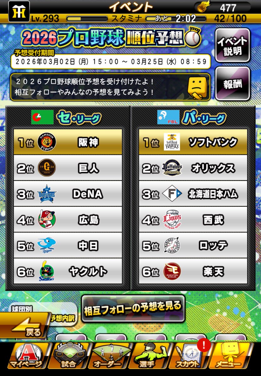 I72379035's tweet photo. これワンチャンセリーグ全当たりあるな！
パリーグも含めれば10的中いけそうじゃないか！！
#プロスピA https://t.co/Fj2ga0NGSV