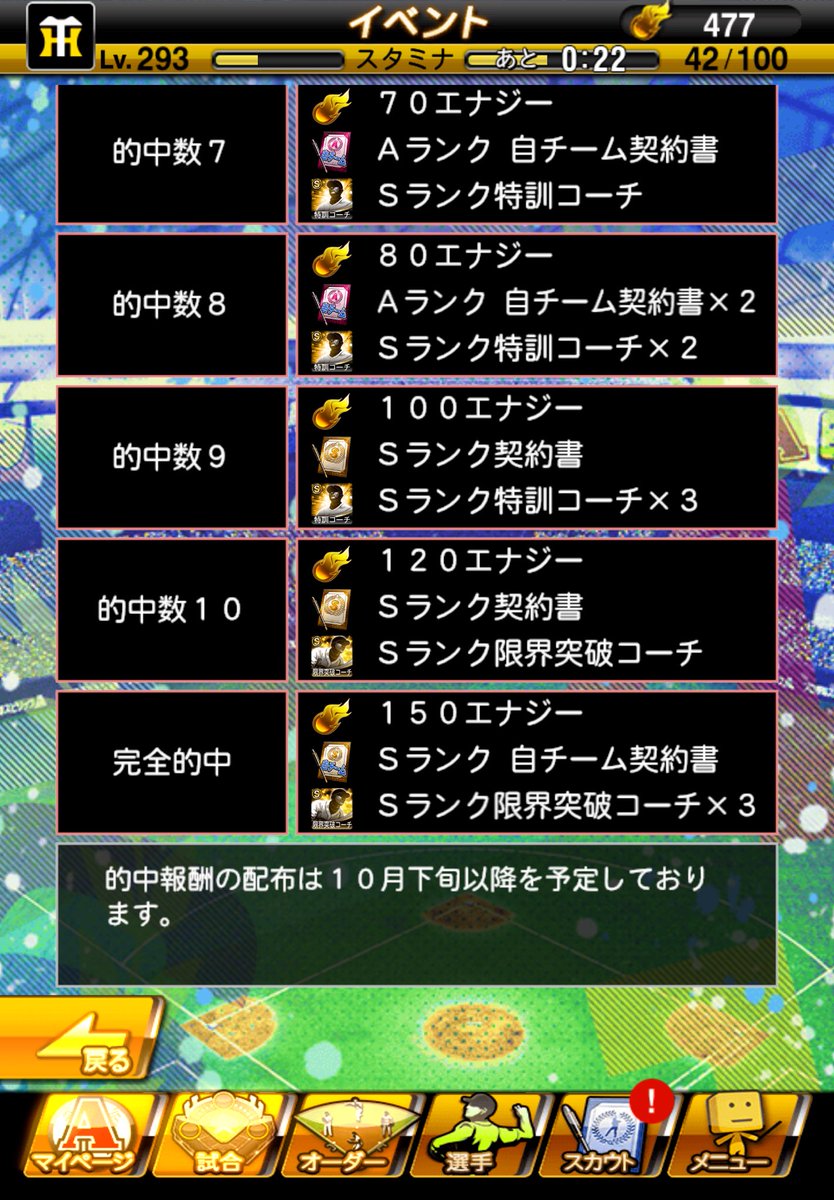 I72379035's tweet photo. これワンチャンセリーグ全当たりあるな！
パリーグも含めれば10的中いけそうじゃないか！！
#プロスピA https://t.co/Fj2ga0NGSV