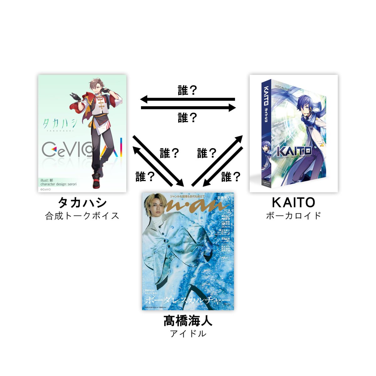 IWantTalkSkill's tweet photo. つまりこういうことか https://t.co/r7TMOsiVZD