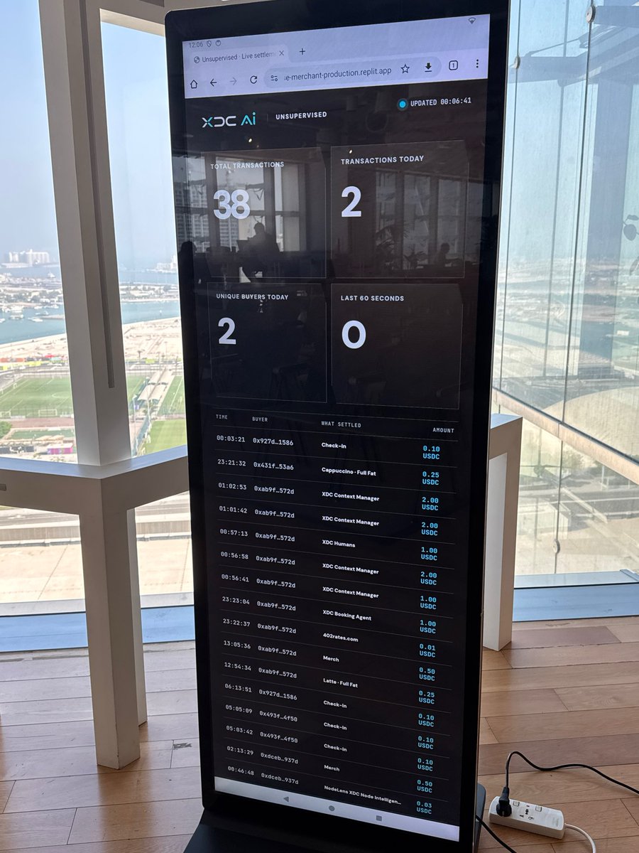 zeroxbeny's tweet photo. Ready to kick off?

https://t.co/qoSn6NNW40

#si #hub71 #wework https://t.co/bFcQMhAYeU