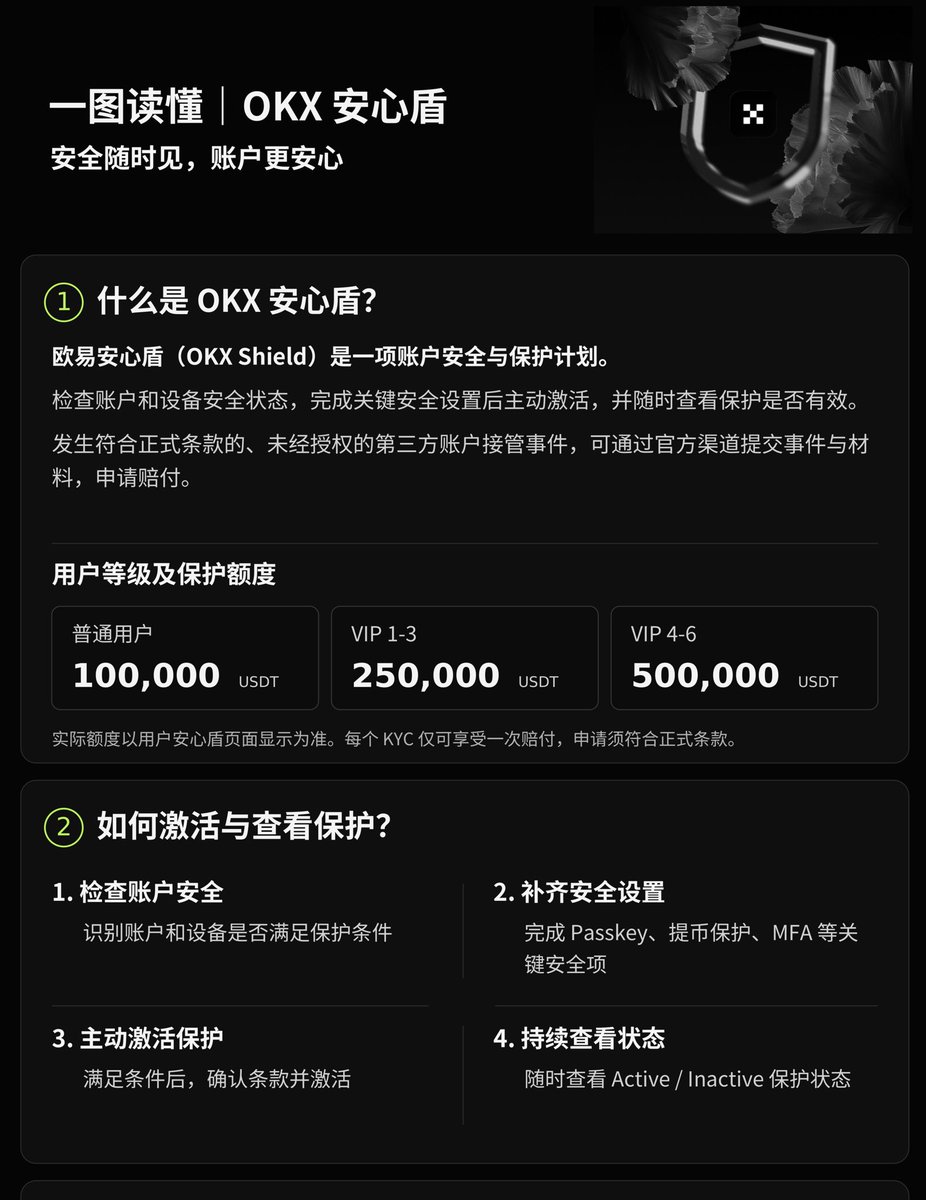 0xpeas's tweet photo. 国庆好，#OKX 安心盾一定要去手动开，很重要！安全问题，直接赔付。

无论参加活动还是线下面基同行网友，注意安全，防人之心不可无，保证手机不离开自己视线，也不要随便使用他人充电宝。 https://t.co/3uOHVT9Fhj