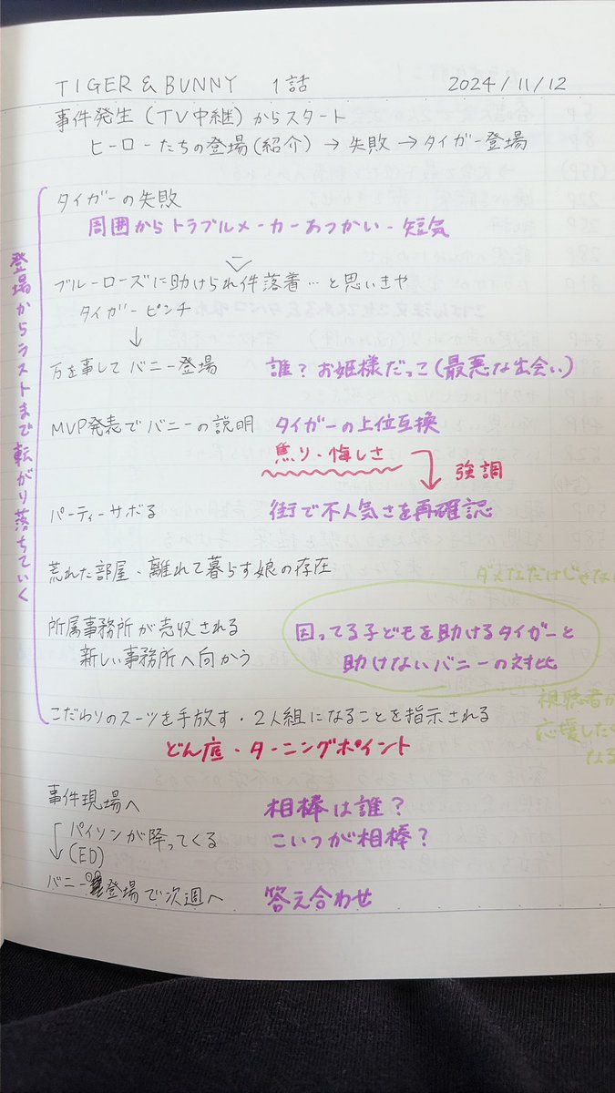 azuma8itsuki's tweet photo. ここまで丁寧じゃないけど、わたしも構成の勉強はひたすら既存作品の構造分解をノートに書き続けてる！ https://t.co/76mq0iejSo