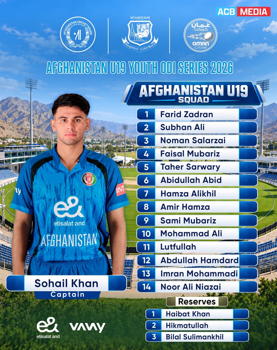 SNaseemSadaat's tweet photo. Afghanistan Future Stars head to Oman on Oct 10 for 7 Youth ODIs ahead of the ACC U19 Men’s Asia Cup 2026.
🇧🇩 5 matches vs Bangladesh U19: Oct 13–23
🇴🇲 2 matches vs Oman U19: Oct 27 & 30
Sohail Khan will lead the 15-member Afghanistan U19 squad, with 3 reserves.
#AfgU19 https://t.co/gjCwyUT8TV