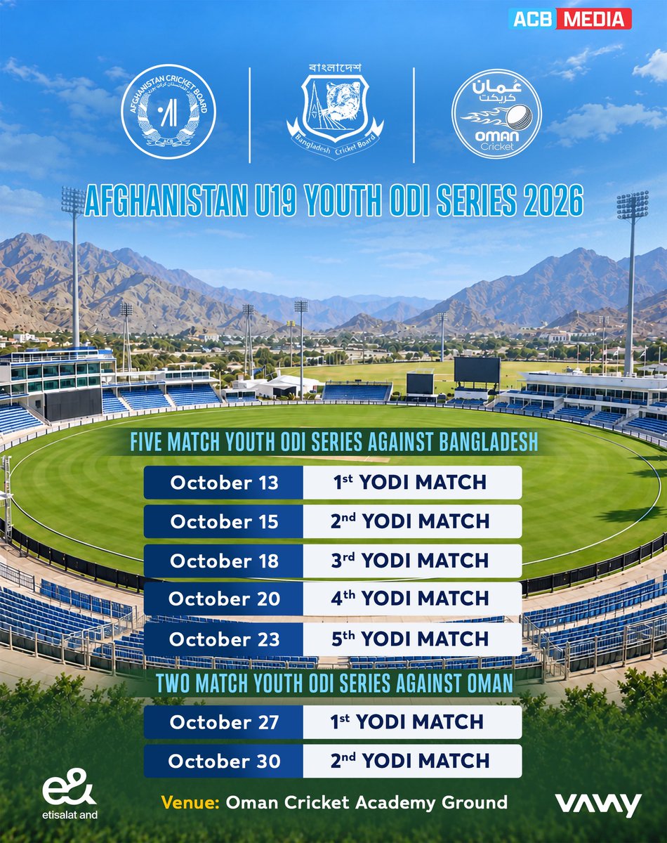 SNaseemSadaat's tweet photo. Afghanistan Future Stars head to Oman on Oct 10 for 7 Youth ODIs ahead of the ACC U19 Men’s Asia Cup 2026.
🇧🇩 5 matches vs Bangladesh U19: Oct 13–23
🇴🇲 2 matches vs Oman U19: Oct 27 & 30
Sohail Khan will lead the 15-member Afghanistan U19 squad, with 3 reserves.
#AfgU19 https://t.co/gjCwyUT8TV