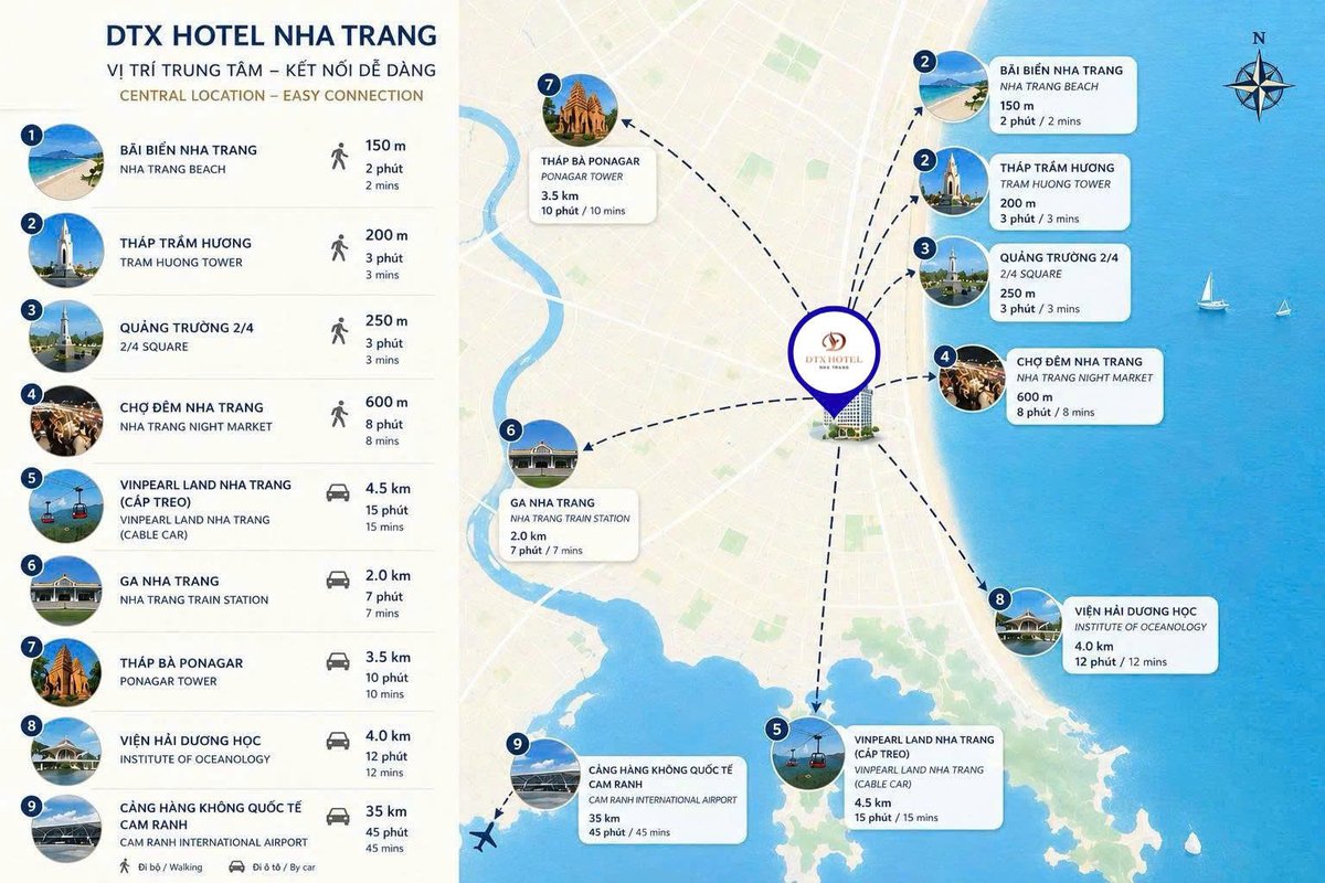 pizzas14's tweet photo. Chạm biển, chạm nhịp sống Nha Trang tại DTX Hotel Nha Trang. Vài phút đến bãi biển, Tháp Trầm Hương, Quảng trường 2/4 và chợ đêm. Tận hưởng kỳ nghỉ thư thái ngay giữa lòng thành phố biển. https://t.co/uCZgUpLS5H