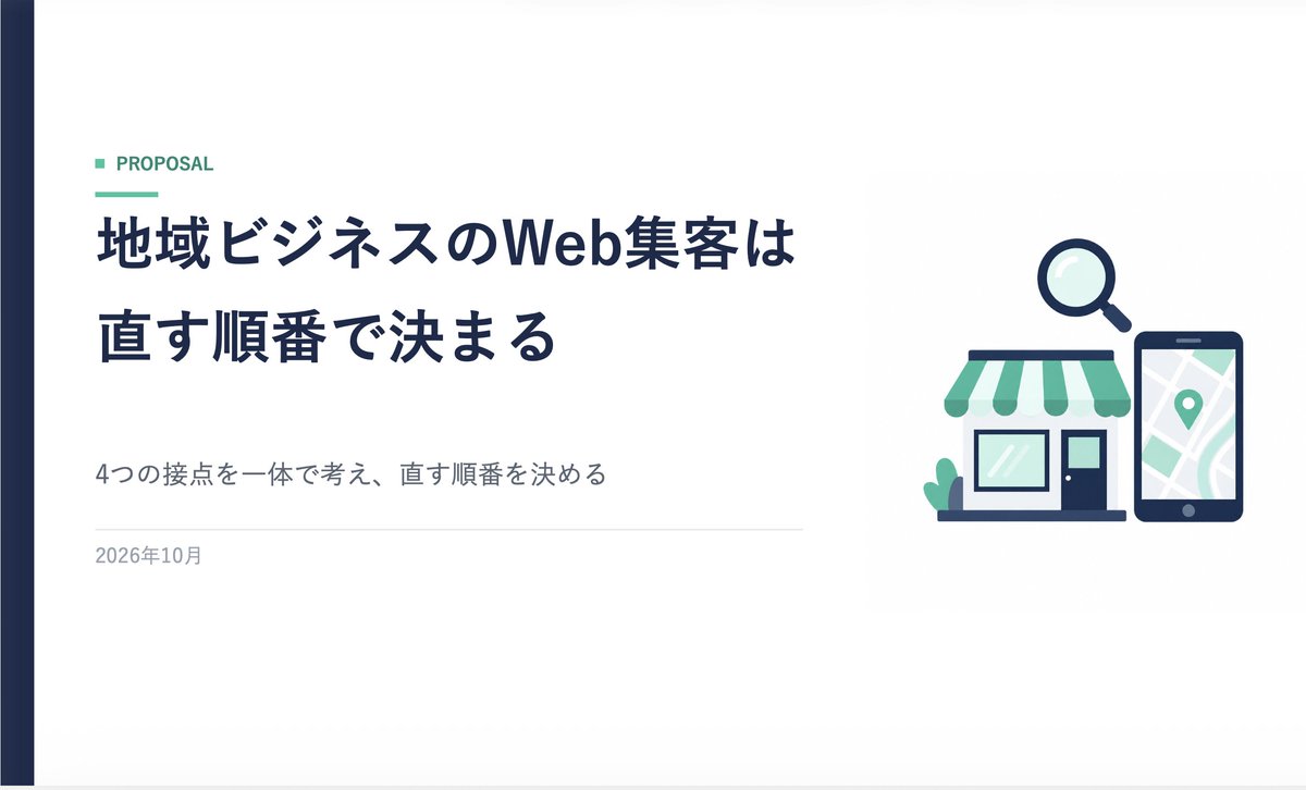maako_marketer's tweet photo. 💻リサーチからスライド作成まで、Claude Codeで。
Claude Code部、第6回の課題を提出。
今回は「地域ビジネスのWeb集客」をテーマに、
リサーチから構成、スライド作成まで実践。
画像生成も組み込みながら、
情報を集めるだけでなく「資料にする」ところまで。
できることが、また一段広がりました😊
@SDB_OIU
#ClaudeCode #クラアカ