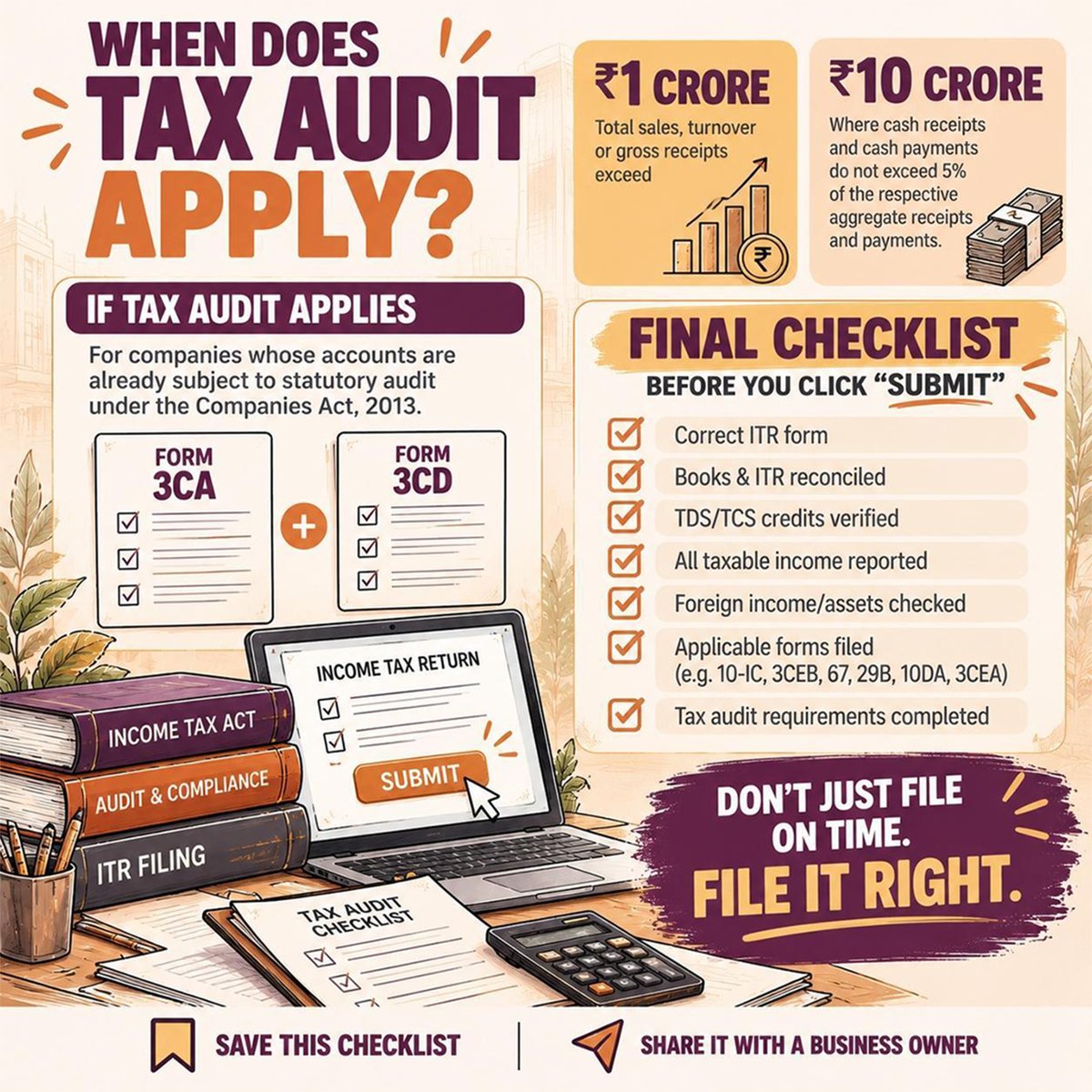 SNCoffice's tweet photo. 🚨 TAX DEADLINE EXTENDED!
AY 2026–27
📅 Tax Audit: 21 Oct 2026
📅 ITR Filing: 21 Nov 2026
✅ Verify ITR, AIS & 26AS
✅ Check TDS, income & deductions
✅ Complete audit compliance
⚠️ More time. Fewer mistakes.
📩 Need support? DM us.
#TaxAudit #ITRFiling #IncomeTaxIndia #SNC https://t.co/sWGXinLn9l