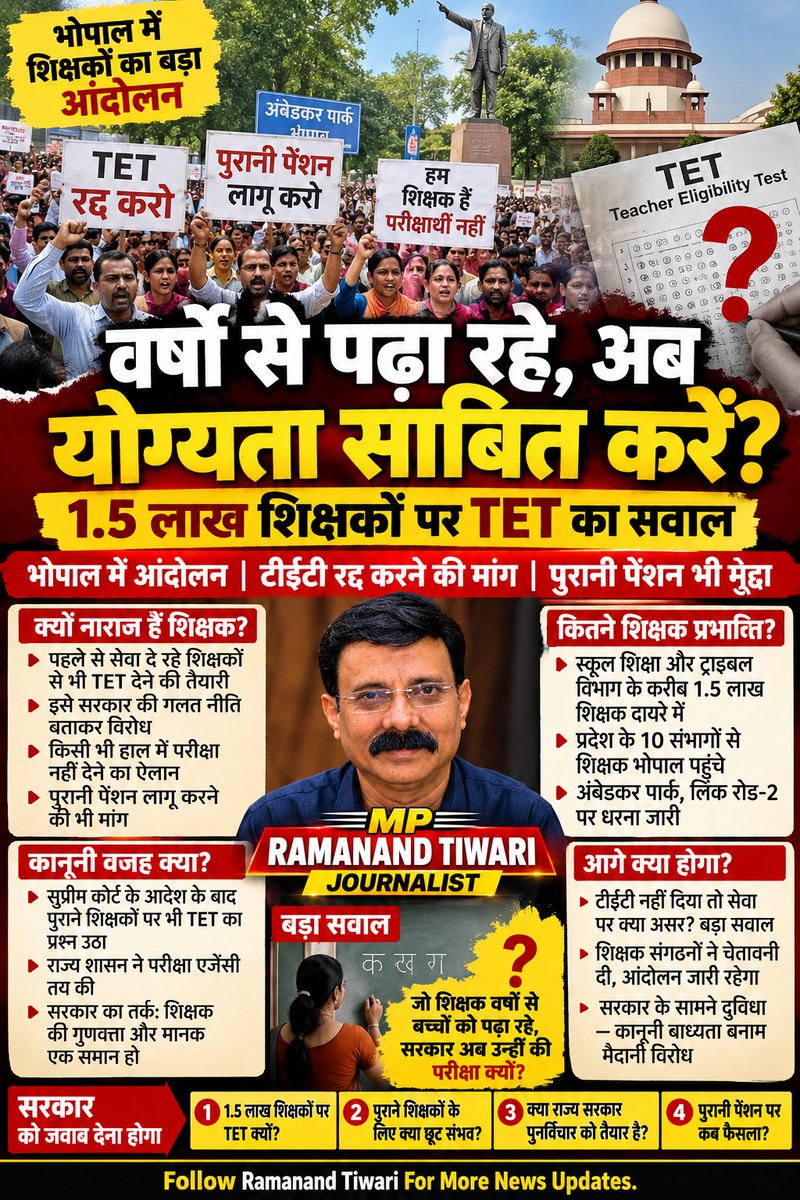 ramanandtiwari_'s tweet photo. “1.5 लाख शि��्षक कठघरे में क्यों?”#MPTeachers #TET #TETProtest #Bhopal #MadhyaPradesh #TeacherProtest #OldPension #शिक्षक_आंदोलन #टीईटी #पुरानी_पेंशन #MPNews #RamanandTiwariJournalist https://t.co/m9ZSGGOhQv