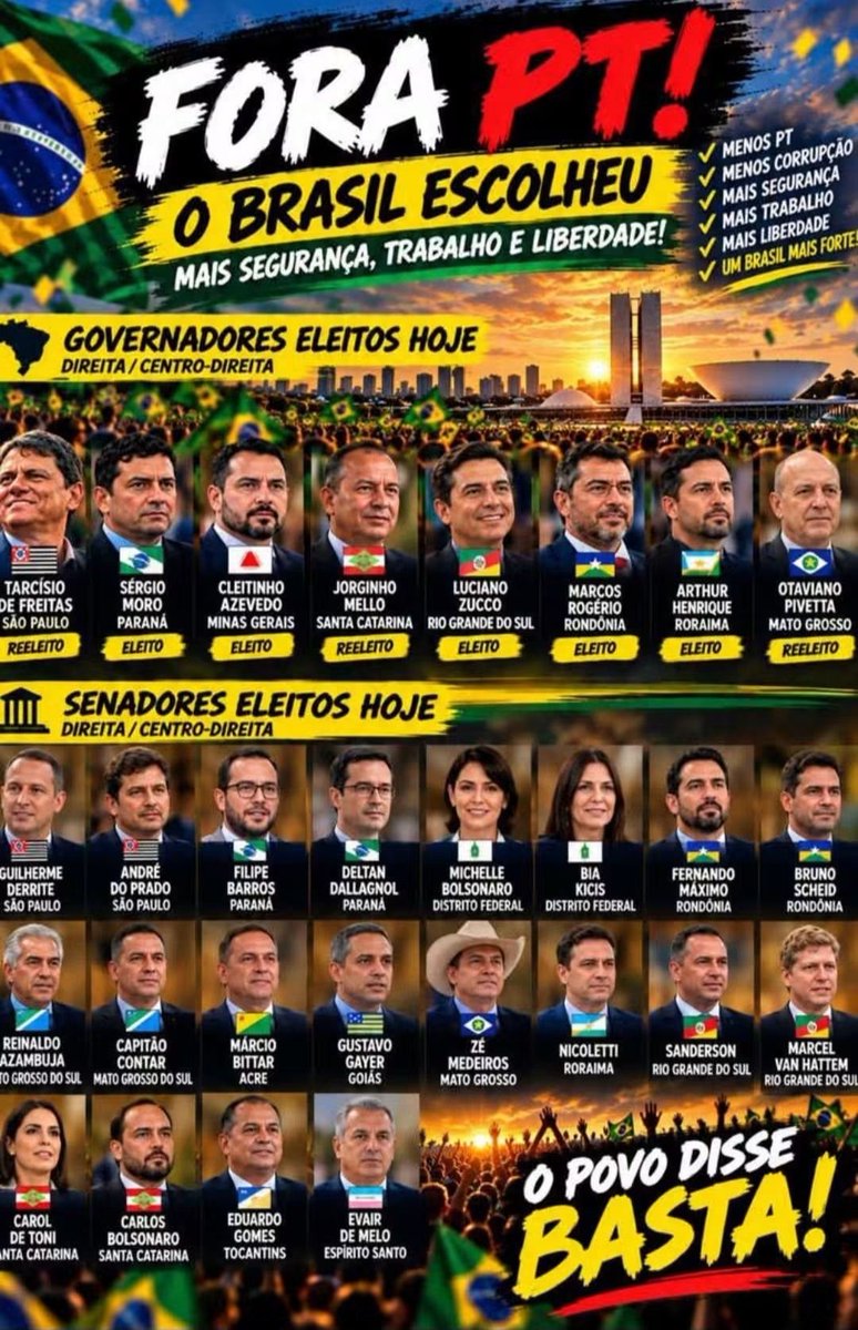 ZaniniLi's tweet photo. Não há mais loucuras nas disputas.
A partir de agora, cobraremos posições politicas. https://t.co/rOnc0qHnCz