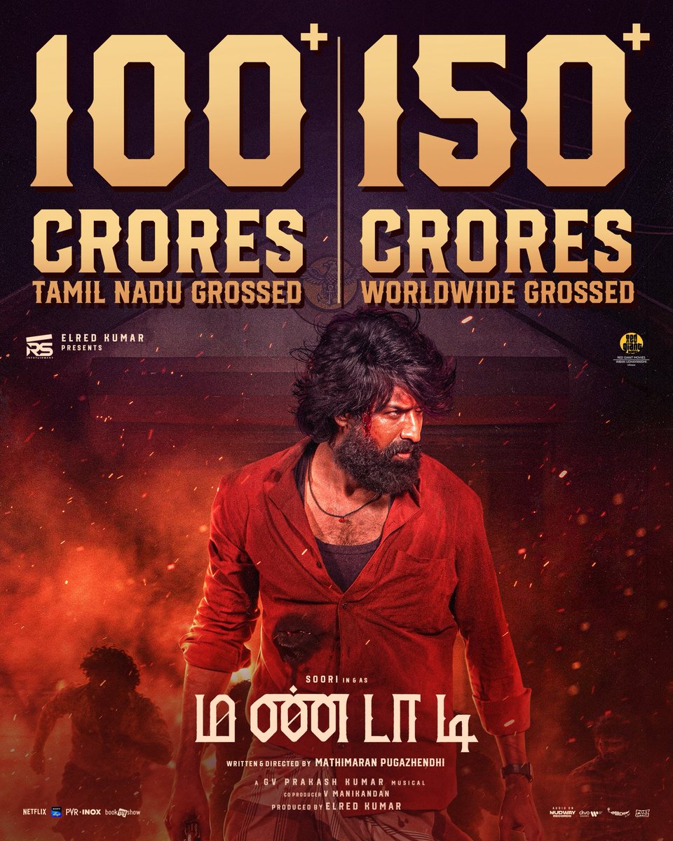 rsinfotainment's tweet photo. The #Mandaadi Victory is getting more thunderous! 🔥💥

The Biggest Blockbuster of the Year, #Mandaadi, has crossed ₹100+ Crores Gross in Tamil Nadu, while the Worldwide Gross has surpassed ₹150+ Crores! 🔥

The #Mandaadi Vaigaiyara Celebrations are only getting BIGGER! ⚓💥 The Thiruvizha continues! 🥁🔥

#BlockbusterMandaadi is Running Successfully in Theatres 🎬🔥

@sooriofficial #Suhas #Sathyaraj @Mahima_Nambiar
@RavindraVijay1 @MithunJS5
@bala_actor @Kritika_Bala
@elredkumar
@rsinfotainment @MathiMaaran @gvprakash @PeterHeinOffl @dhilipaction @maheshmathewMMS @pavijaypoet #VMmahalingam @JayashreeRD @ra_vaaheesan #AmeerJamalKhan @Azarchoreo @srkathiir @KiranDrk @pradeepERagav @magesh_ggg #thiralsankar @MohanaVasanthan @mani_rsinfo @dineshmoffl
#Ronexxavier #srinath
@AKunjamma @ikrishhassan @mudwayrecords @ProRekha #digitallypowerful