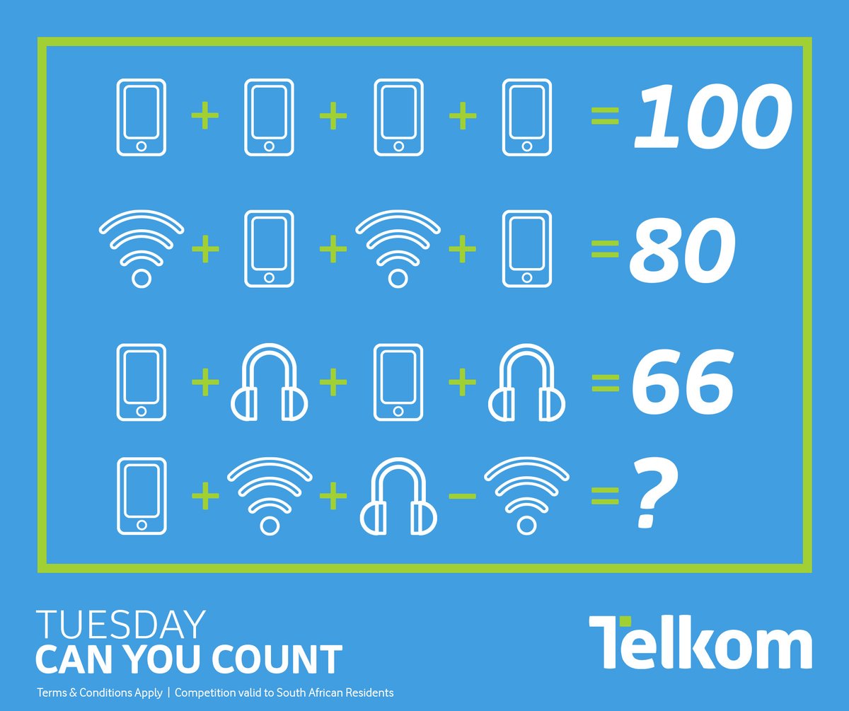 TelkomMYSIM's tweet photo. Can You Count?  
Test your skills with this tricky one!   
Comment your correct answer below for a chance to WIN a share of #Smartloadfunds #CanYouCount #WinWithMYSIM https://t.co/JDUMplqQAi