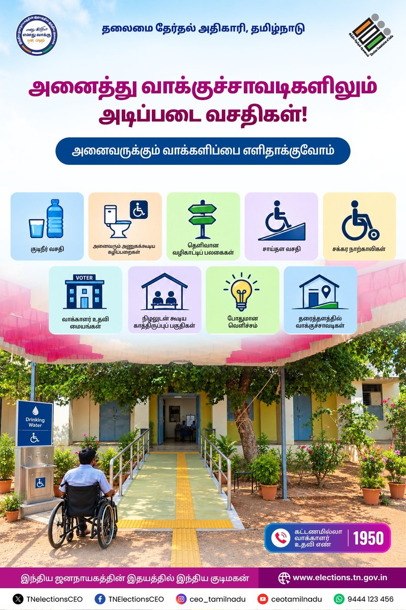 ElectionDPI's tweet photo. ஒவ்வொரு வாக்காளருக்கும் எளிதான அணுகல், பாதுகாப்பு மற்றும் வசதியை உறுதி செய்யும் வகையில் 🗳️.

அனைத்து வாக்குச்சாவடிகளிலும் அடிப்படை வசதிகள்! ♿💧
#PollingStation #VoterFacilitation #AccessibleElections #ByElection2026 #everyvotecounts https://t.co/DqC3Yia9Mc