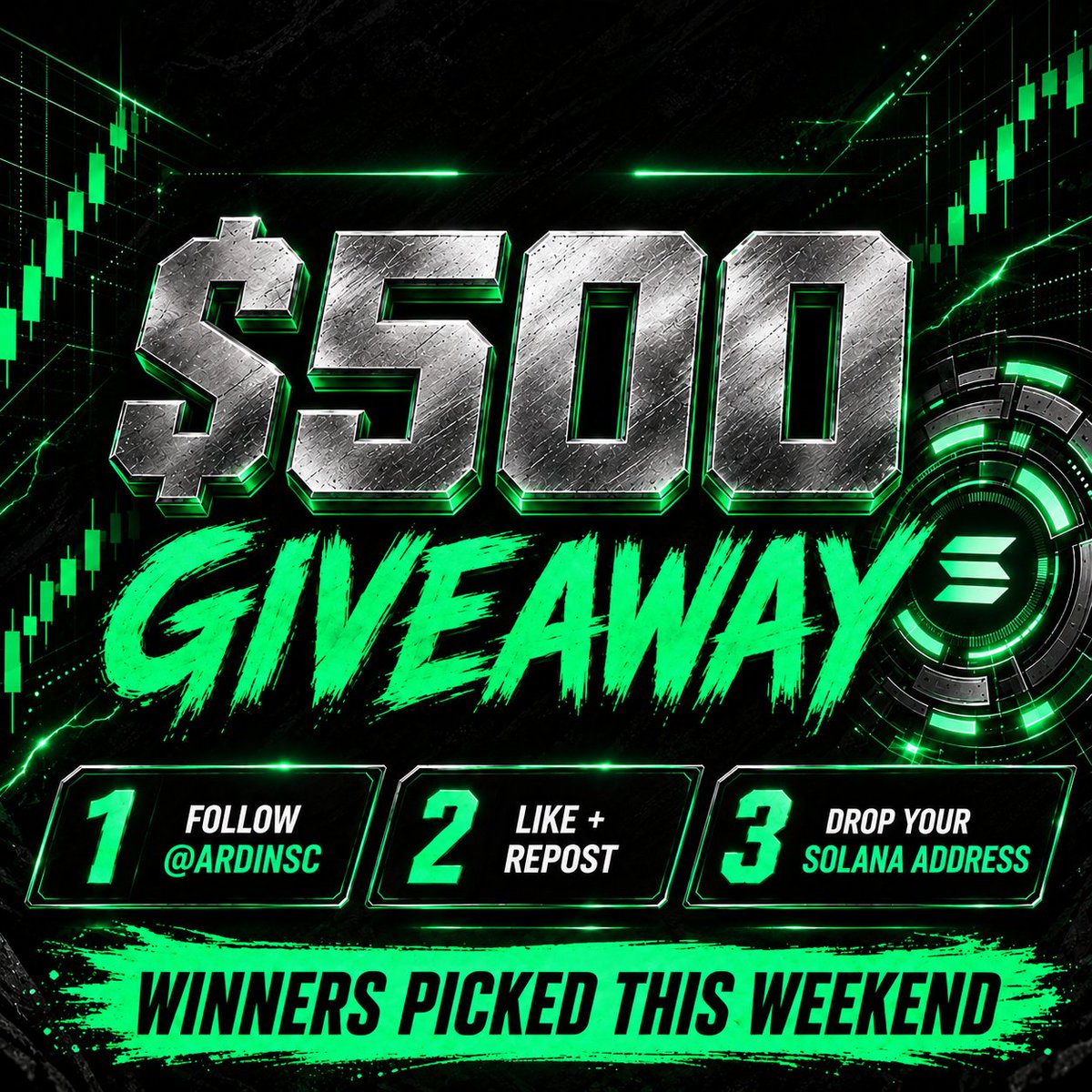 ArdiNSC's tweet photo. 🏆 $500 COMMUNITY GIVEAWAY 🏆

Time for another community giveaway!

$500 up for grabs, with multiple winners being picked.

How to enter:

- Like + repost
- Drop your Solana address below
- Follow @ApolloTradingHQ + @ArdiNSC

Winners picked in 7 days.

Good luck. 🤝 https://t.co/1KZ3VMbZzp