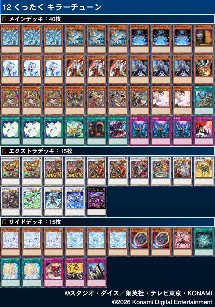 colorful1130CS's tweet photo. 第3回つりおCS小山2人チーム戦

🏆同率優勝🏆
チーム『推し活』
くったく選手【キラーチューン】
有頂天選手【三幻魔】

チーム『復帰へ』
インコ選手【光と闇の儀式】
ノブヒコ選手【ドゥームズ】

優勝おめでとうございます🎉
次回は10/18(日)桐生2人チーム戦となります
是非よろしくお願いします！ https://t.co/It2azQbSoG