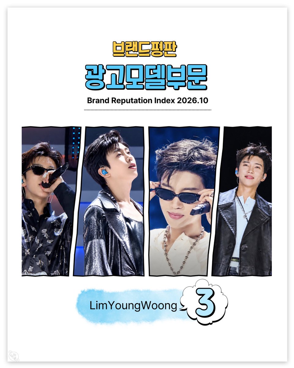 BYangsalang's tweet photo. 임영웅 2026년 10월 브랜드평판 광고모델부문 3위

#임영웅 #limyoungwoong #임영웅_음원강자 #임영웅팬덤  #임영웅브랜드평판광고모델부문3위
출처:임영웅유튜브/편집:서윤 https://t.co/hUVR90n6H1