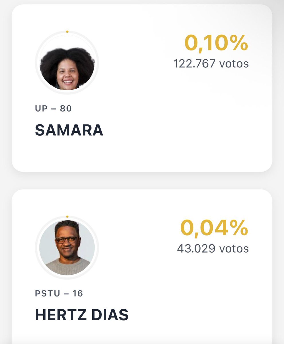 bellintanner's tweet photo. Sim rapaziada a culpa é dos 0,14% de votos, não das merdas que o PT fez ao longo de 24 anos pra criar o movimento antipetista

KKKKKKKKKKKKKKKKKKKKKKKKKKKKKKKKKKKKKKKKKKKKKKK

ACÉFALO DA DESGRAÇA https://t.co/6hM1xP8e3L