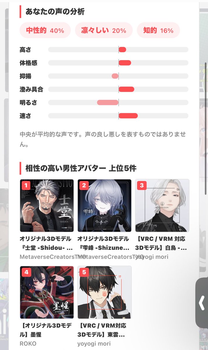 faamu_VRC's tweet photo. テンションちょいあげバージョンでやってみたら士堂さんが上がってきたwww
そうはならんやろ https://t.co/DMFBAd4zZO