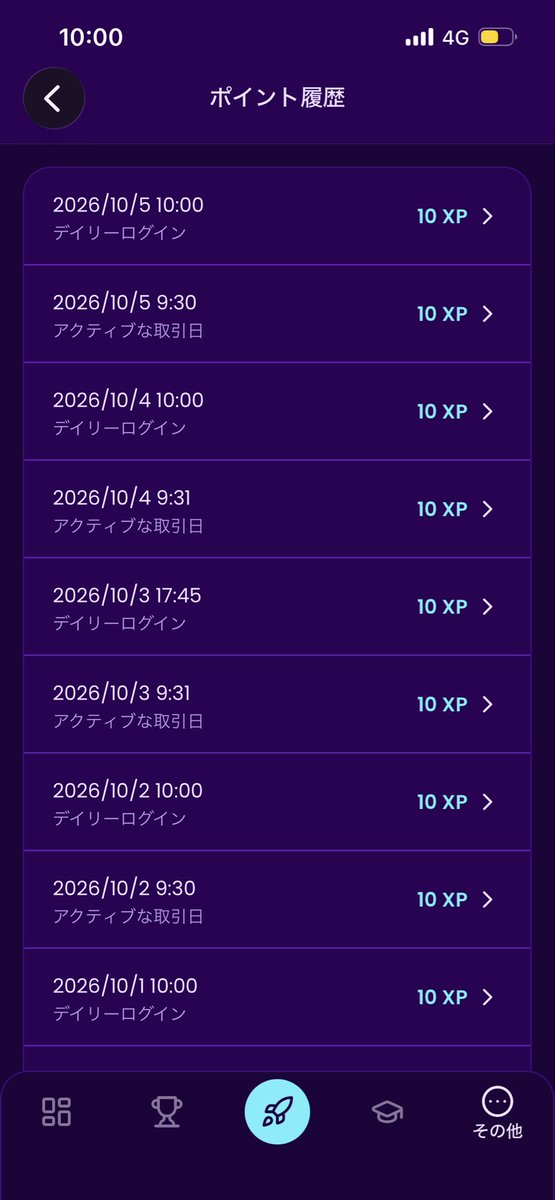 Origin_Fruit_74's tweet photo. 85日目📦
#Fintokei https://t.co/Xrvv7HUy2W