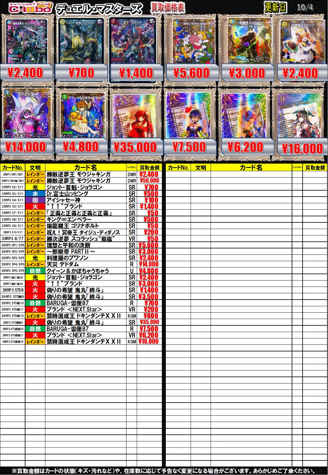 カードラボ仙台店@新規スタッフ募集中！！ on X: 