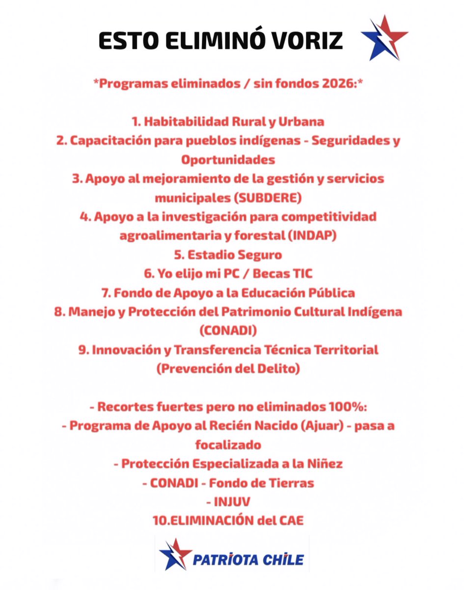 Soubirous_33's tweet photo. 🔴 #AHORA | Patriotas, les dejo un Resumen de TODO lo que RECORTÓ el MERLUZO y NADIE SALIÓ A LAS CALLES. Avísenle a LAURO Mlynarz. RT @LauraMlynarz #ZurdosMUGROSOS https://t.co/vQ2KB5BPRs