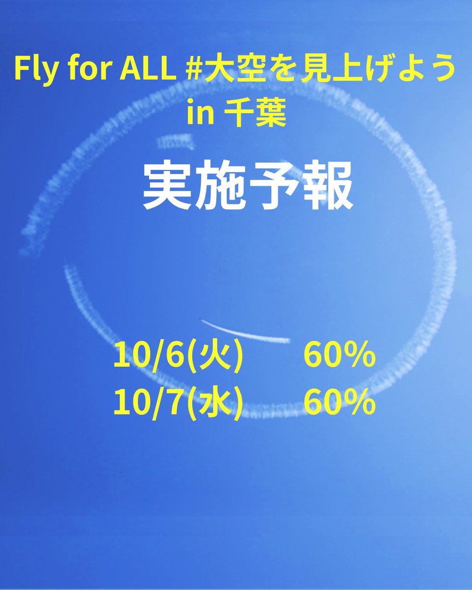 Yoshi_MUROYA's tweet photo. 【Fly for ALL #大空を見上げよう in 千葉】
最新のフライト実施確率予報（10月5日 10:30現在）をお知らせします。

10/06(火)  60%
10/07(水)  60%

■ 実施可否の判断について
当日の気象条件を慎重に見極め、公式SNSにて随時お知らせいたします。

最新情報は公式X よりご確認ください。

#大空を見上げよう #室屋義秀  #千葉県 #ニコちゃん