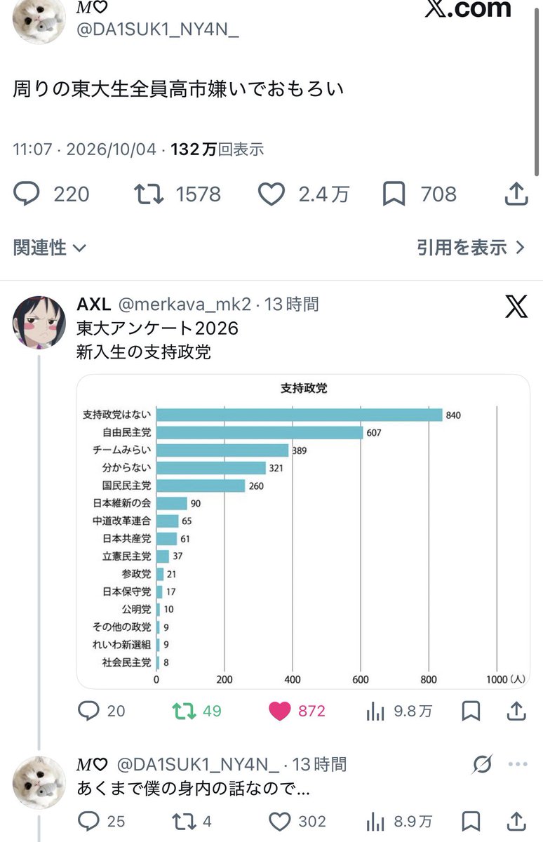 ZGMF_X99GT's tweet photo. 面白いのはこのオチの方だろ https://t.co/VpCldbEKc0