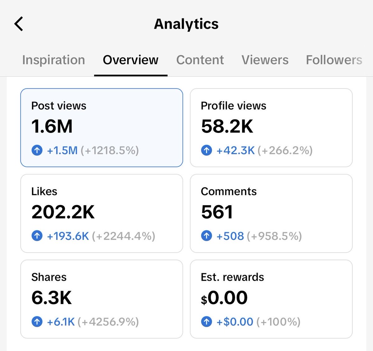 g_buildz_apps's tweet photo. started a new tiktok account, only posting slideshows

it’s been 3 days btw

4,000 downloads already, brand new app https://t.co/Thtks5BfIb