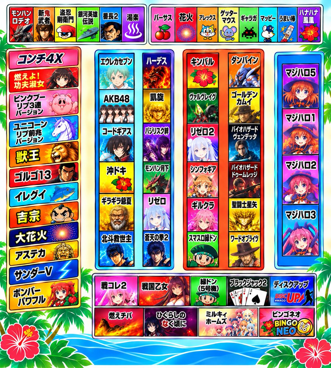 hamakazu46's tweet photo. 最新の島図です。AIなので絵と合わないのもありますがご容赦ください 🙇‍♂️ https://t.co/4rFqxngs24