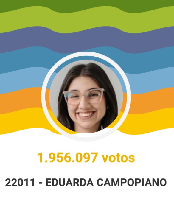 mspbra's tweet photo. Em São Paulo, deputada estadual consegue mais votos que a deputada Federal Érika Hilton https://t.co/uJvRNVq92H