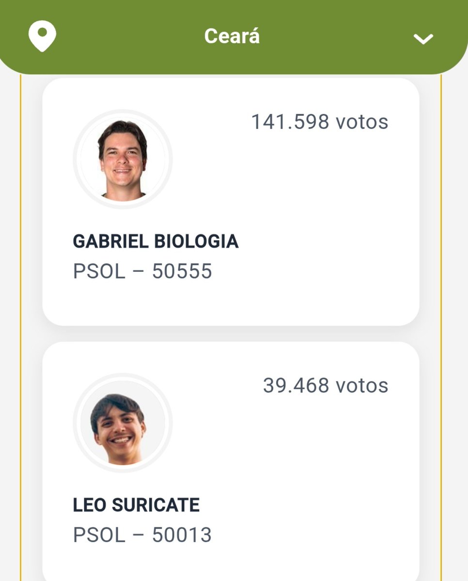 MiguelMartinsMS's tweet photo. Parece que deu bom pro PSOL na Assembleia do Ceará; https://t.co/nKr1RaAuYj