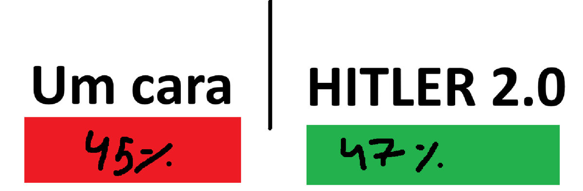 RainbowBGBat's tweet photo. hoje foi tipo https://t.co/7YNfI1CEox