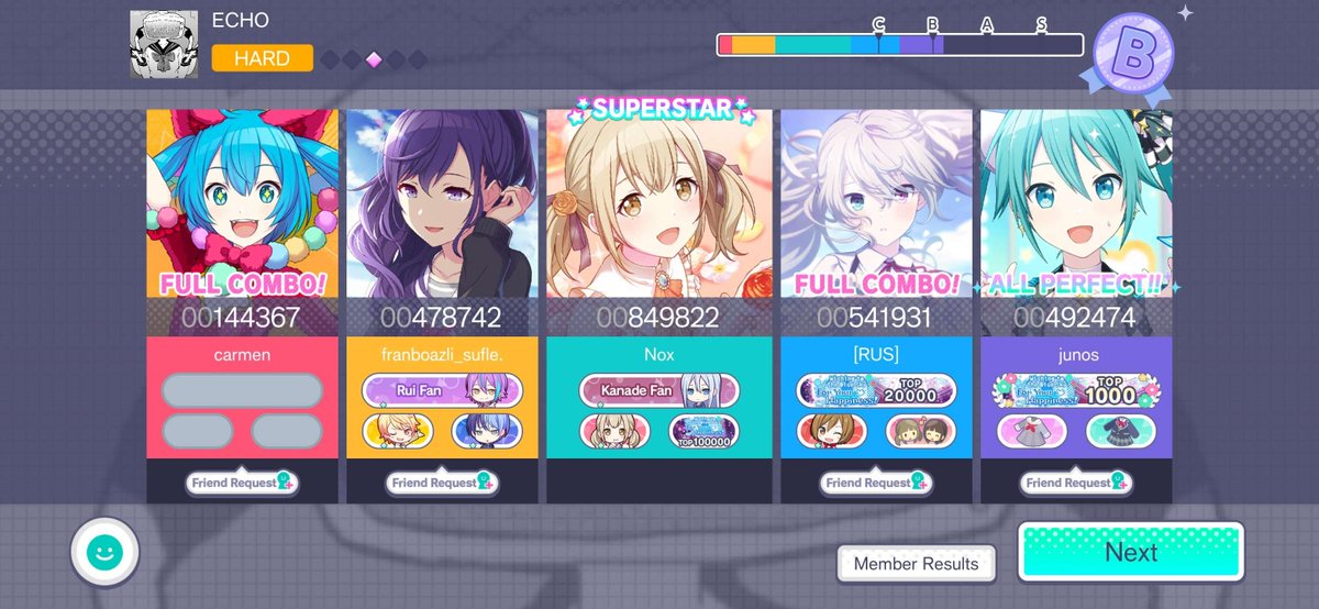 mafusysceo's tweet photo. my .. first couple months on the game....... https://t.co/uW3SkJRW27