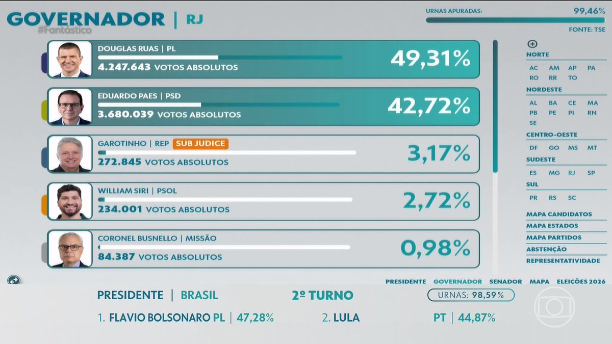 ZAMENZA's tweet photo. Que isso aqui fique claro de uma vez por todas. O PSOL tem que lançar candidato a deputado estadual, federal e vereador. Essa é a sua força no RJ. PAREM DE LANÇAR CANDIDATO A PREFEITO E GOVERNADOR. PORQUE NESSA ESCÓRIA DE LUGAR VOCÊS NUNCA PASSARÃO DE 3%. SAIAM DA UTOPIA. CHEGA! https://t.co/Qo0LpLi18W