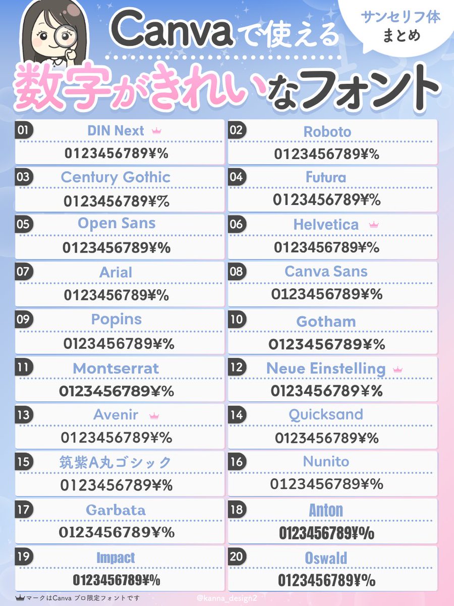 kanna_design2's tweet photo. Canvaで使える【数字がきれいなフォント36選】

価格や日付けなど、デザインの中の数字は欧文フォントなどの数字がきれいに見えるフォントを使うとぐっとクオリティが上がります✨ https://t.co/9FcGyWvfwD