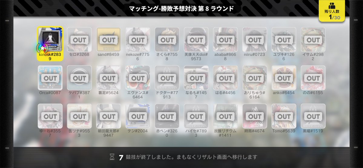kinos_k_jp's tweet photo. 久々に脳汁ドバドバでした( ´;ﾟ;ё;ﾟ;) https://t.co/JHfHapPt7i