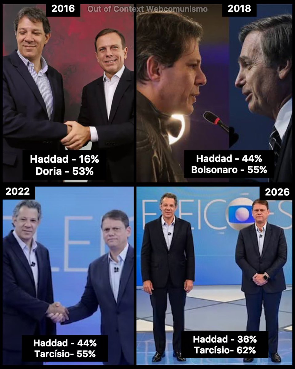 webcomunismo's tweet photo. o haddad é o político mais estoico desse país bixo mds https://t.co/wrvEFfA32w