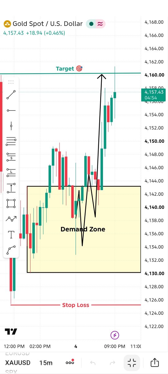 Martintrader9's tweet photo. 🎯 XAUUSD — TARGET HIT
Target reached successfully as Gold pushed into our projected level. 📈🔥
#XAUUSD #Forex #Gold #Signals https://t.co/5AFamboFJc