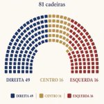 Photo by Júlio César (@prjuliocesarof)